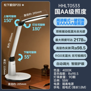 Panasonic 致巡 0633