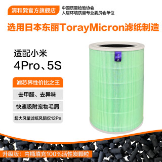 小米空气净化器4 pro/5S滤芯 清和巽适配1/2/3代/2S/Pro/4Pro/4Lite/F1小米4MAX