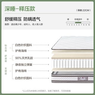 移动端：富安娜 伊凡 乳胶弹簧床垫