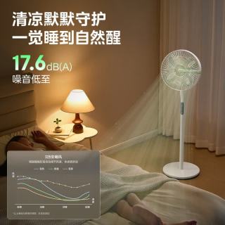 国家补贴：美的 幸运草安睡风扇家用电风扇直流变频落地扇 WiFi智控循环风扇1级能效语音智控 一键闪装SDJ30JL