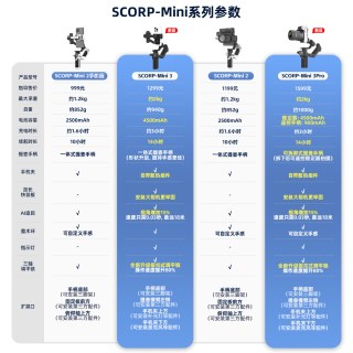 飞宇 微瑕飞宇蝎子mini3相机云台微单vlog视频拍摄神器单反相机直播智能防抖稳定器
