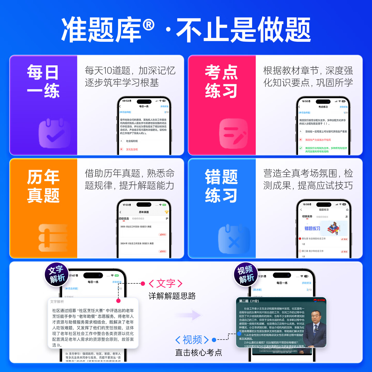 中大网校 2026房地产估价师考试教材书课包 教材+必做金题卷+房估+土估全科