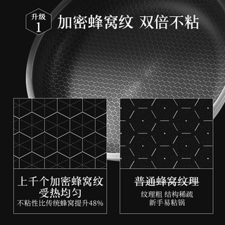卡罗特 不锈钢蜂窝不粘 煎锅