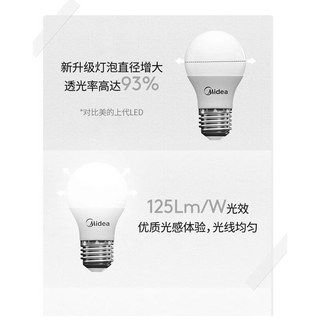 美的 LED灯泡 螺口 节能护眼 照明灯