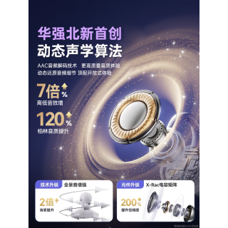 萨勒芬妮 蓝牙耳机   全景音效丨久戴舒适 超长续航丨超清通话丨AI降噪