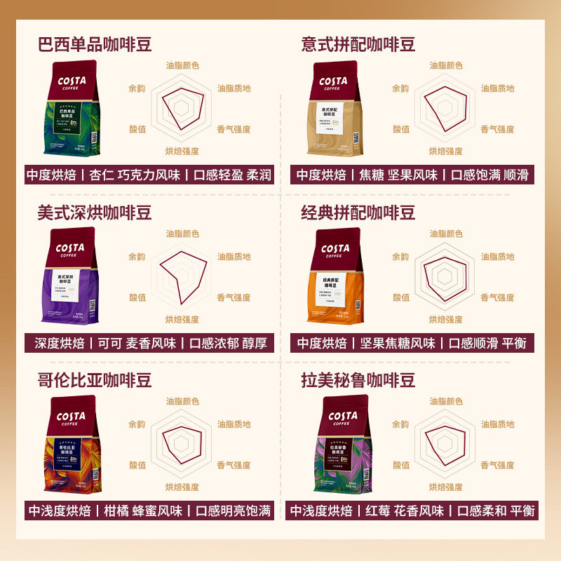 COSTA咖世家 阿拉比卡拼配咖啡豆 200g