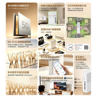 中兴 G5TS Pro 自研5G芯片 WiFi6 AX3000 CPE