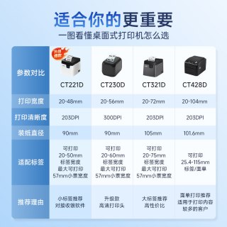 驰腾 221D热敏标签打印机不干胶贴纸服装吊牌价签奶茶超市商用食品面包日期合格证仓库打标蓝牙快递面单条码机