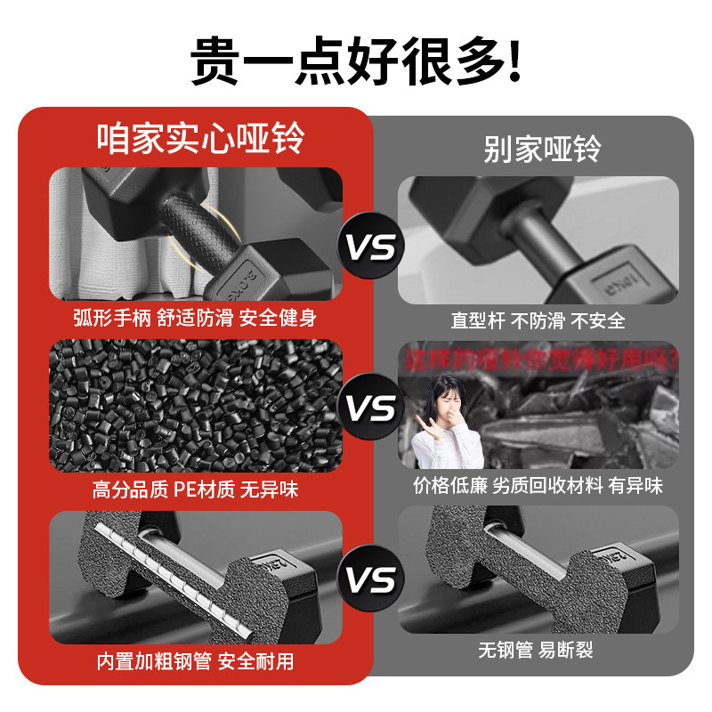 卡洛约瀚 六角包胶哑铃 10kg一对 力量训练器材