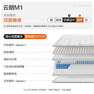 喜临门 主卧双人记忆绵海绵舒脊三区独袋弹簧床垫H