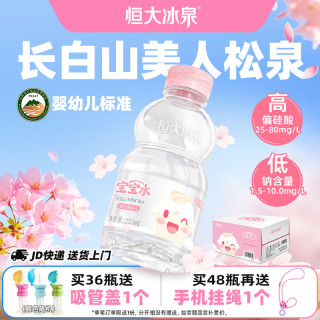恒大冰泉 长白山宝宝水250mL 小瓶儿童婴幼儿天然低钠饮用矿泉水