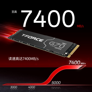 移动端：十铨 读速7400 固态硬盘