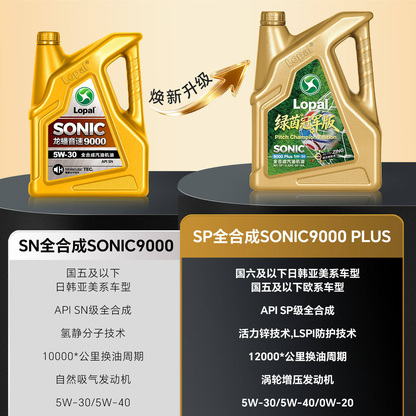 龙蟠 9000 5W-30 全合成机油 4L