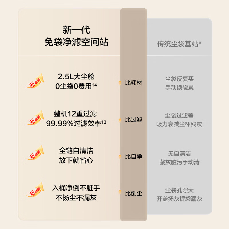 添可 N50 Station 自动集尘 无线吸尘器