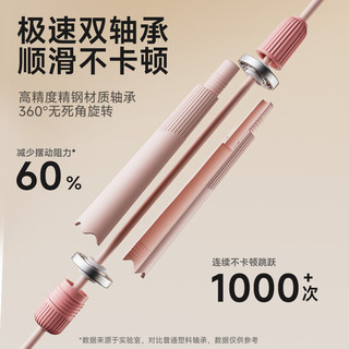 安踏 双轴承竞速跳绳 经典蓝