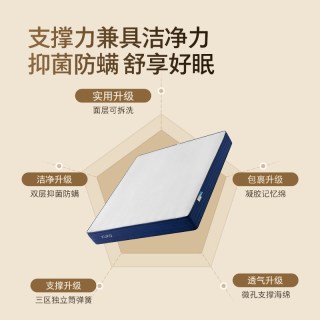 顾家家居 卧室独立筒弹簧床垫记忆棉床垫双人偏硬床垫可卷装5080