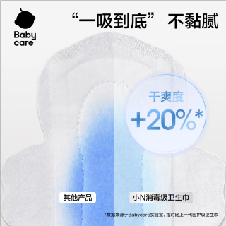 PLUS会员：小N 医护级 女士卫生巾  38片