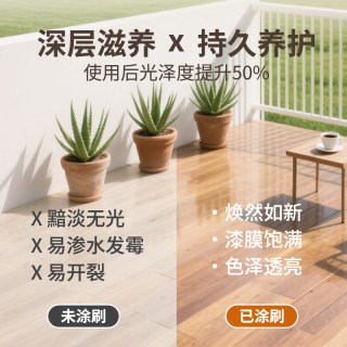 友铭 户外防腐木专用油漆水性木蜡油木头木板改色漆木器漆木地板翻新漆0.5KG