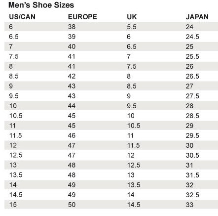 Saucony 索康尼 Kinvara 3 Running 男款跑鞋