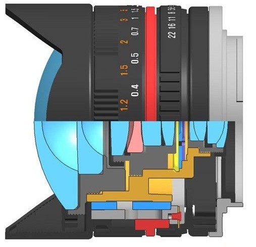 Samyang 韩国三阳 8mm F3.5 鱼眼镜头