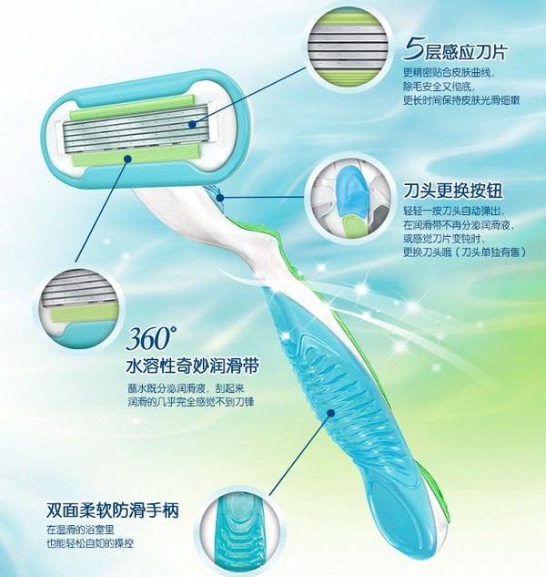 Gillette Venus Embrace国内宣传