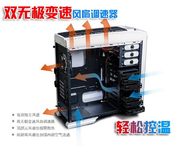 再降价:BenQ 明基 X系列 X270 游戏机箱(USB3.0/无极调速风扇/外置SATA)