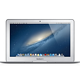 Apple 苹果 11.6 英寸 MacBook Air 1.7GHz 双核 Intel Core i5