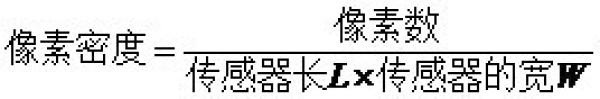 经验盒子：昨日好经验