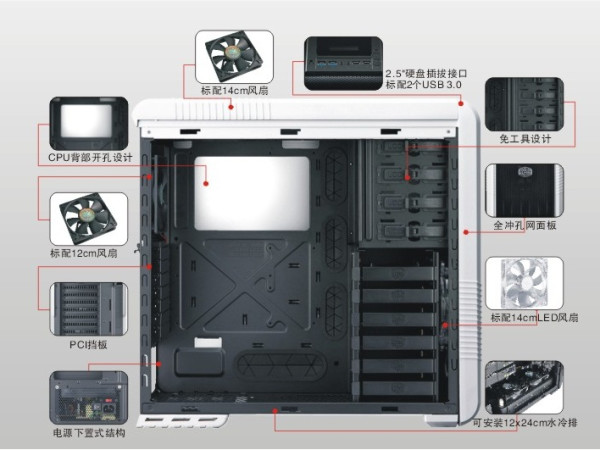 CoolerMaster 酷冷至尊 武尊神 CM690II 中塔机箱(白色版、USB3.0、背线)