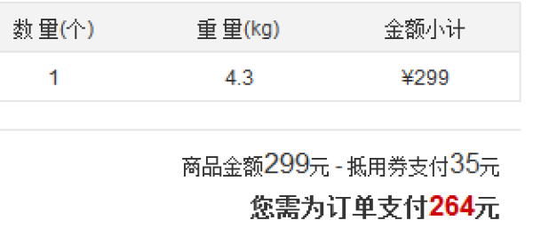 Braun 博朗 HD530 炫发离子吹风机