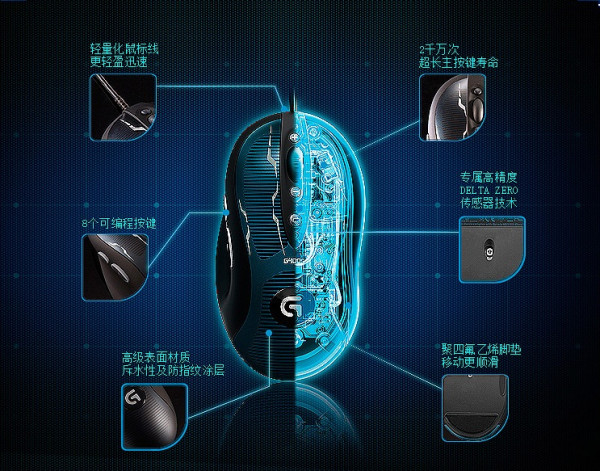 罗技 G400s