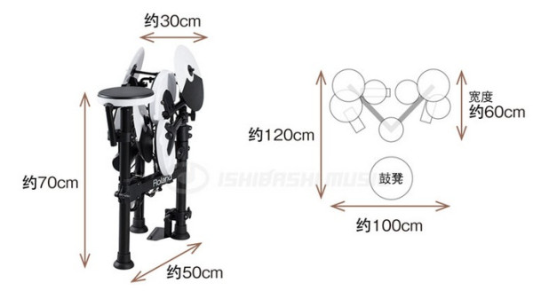 Roland 罗兰 TD-4KP 便携式电鼓