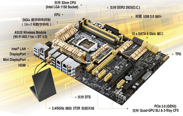 ASUS 华硕 Z87-DELUXE主板（USB3.0*6、Z87、LGA1150）