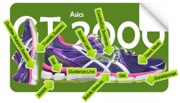 asics 亚瑟士 GT-2000 男款越野跑鞋 技术科技