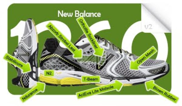new balance 新百伦 M1260 v2 女款 顶级支撑跑鞋 科技
