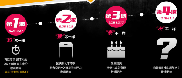 优惠券:银泰网 3周年庆 全场代金券
