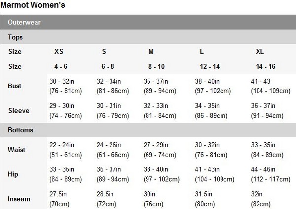 Marmot 土拨鼠 M1级别 Super Gravity  女款软壳外套（蓝色、M码）