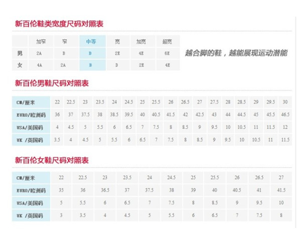 New Balance 新百伦 M2001 Classic Running Shoe 经典跑鞋