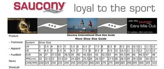 saucony 索康尼 Omni 11 次顶级 男款支撑慢跑鞋