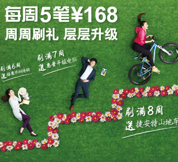 消费提示:交通银行 境内刷信用卡 刷6720元可得价值千元捷安特自行车(共分8周,每周5笔,每笔满168元)