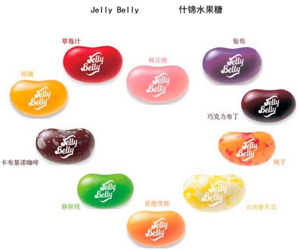 JellyBelly 吉力贝 20种口味糖果 250g