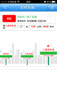 拒绝傻等：北京实时公交 iOS/安卓移动端 上线
