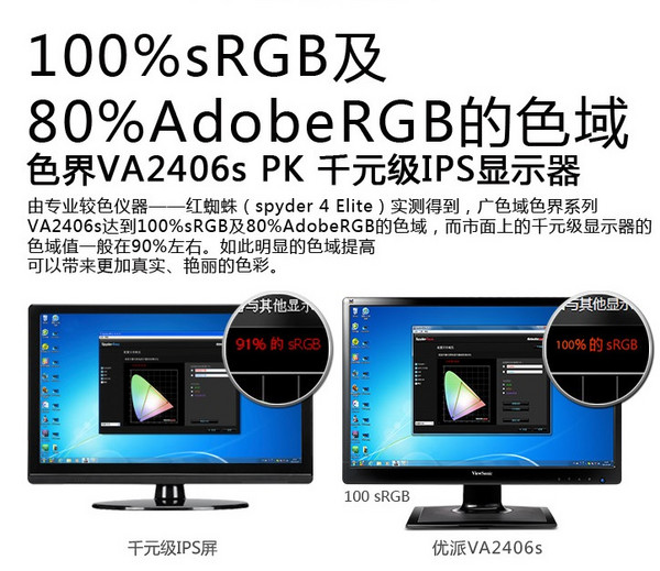 ViewSonic 优派 VA2406s 23.6英寸显示器(IPS面板、100%sRGB、80%ARGB)