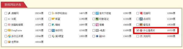 小编求助:搜狗网址导航 我最喜爱的网站评选