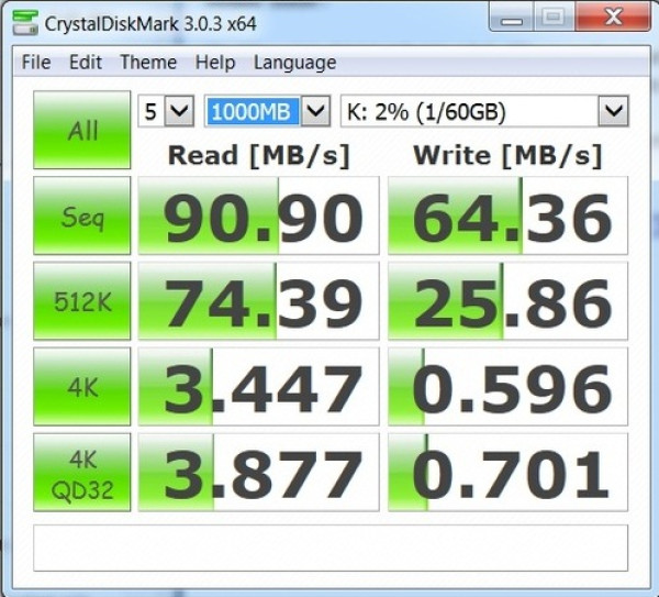 新补货:PNY 必恩威 Elite Performance 64GB SD存储卡