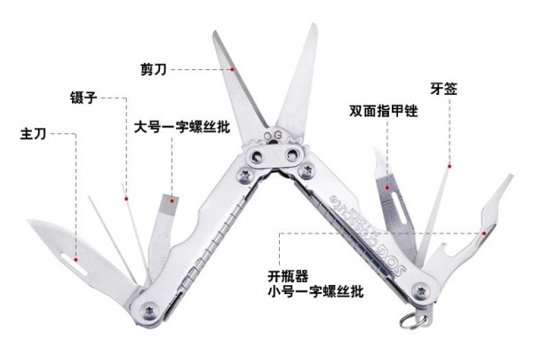 SOG 索格 多功能剪 J0020118