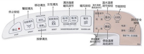 Panasonic 松下 洁乐 DL-EE30CWM 洁身器