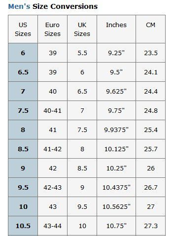 Saucony 索康尼 ProGrid Ride 5 男款次顶级缓震跑鞋