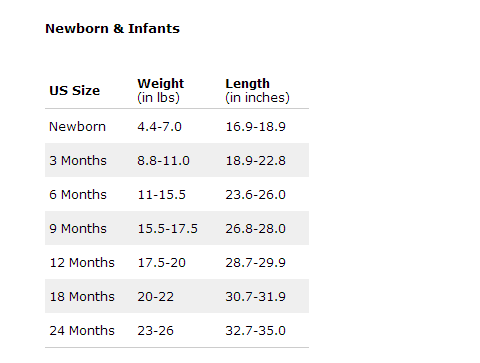 12个月尺码：ixtreme Infant Color Block Snowsuit 小童滑雪服套装