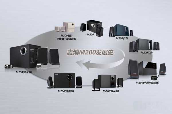 华北华南:麦博 M200 增强版 电脑音箱